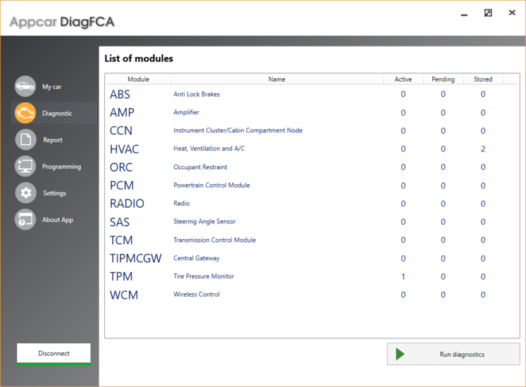 appcar diagfca software download