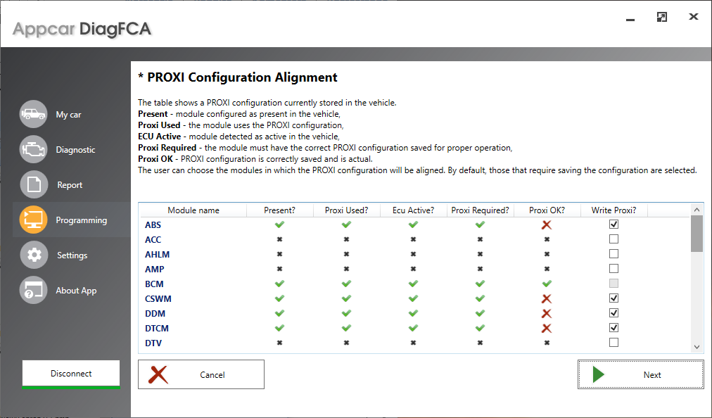 Appcar Proxi Configuration Alignment
